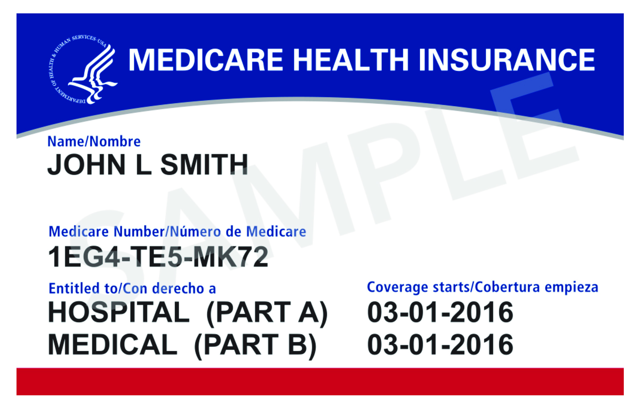 How Does Medigap Works